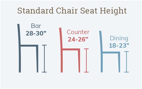 Standard Living Room Chair Height Cintronbeveragegroup Com