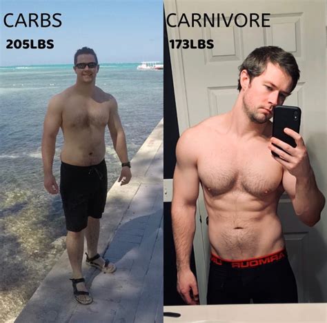Carnivore Diet Results Before And After Pictures Dr Robert Kiltz