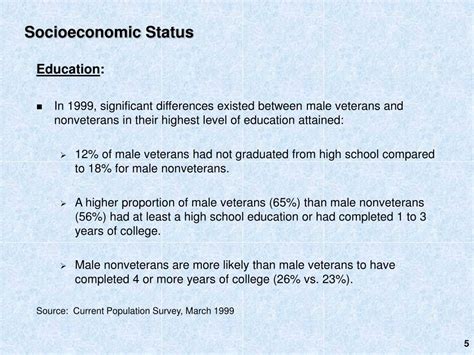 Ppt Data On The Socioeconomic Status Of Veterans And On Va Program