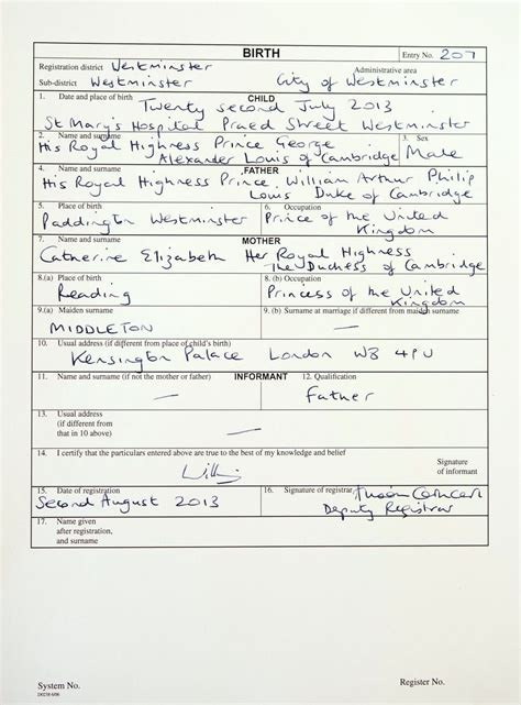 That's the occupation prince william wrote down when he filled out a birth certificate for his daughter, charlotte elizabeth diana, on tuesday. Prince Louis' Birth Certificate Is Different from Prince ...