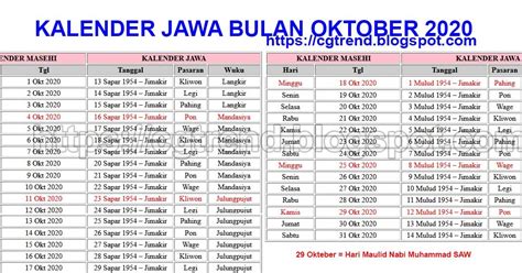 Kalender Jawa Bulan Oktober 2020 Cgtrend