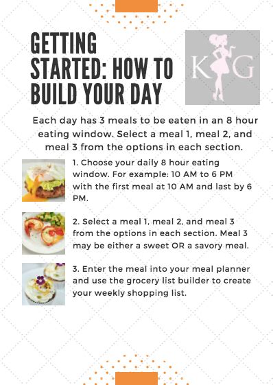Build Your Day Custom Meal Plans Ketogenic Girl