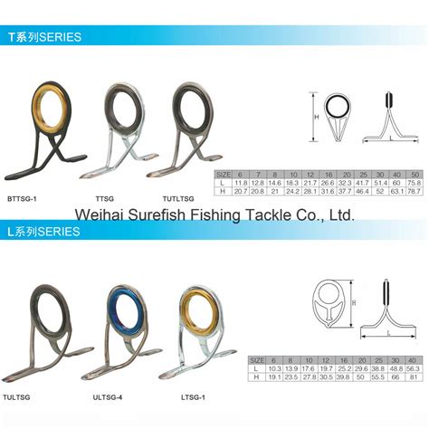 Cheap Oem Made Wholesale Sic Fishing Rod Guide China Fishing Rod