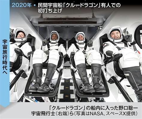 Discover (and save!) your own pins on pinterest. 宇宙旅行時代の幕開け 野口さん搭乗の民間新型宇宙船 15日 ...