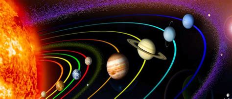 Celestial Bodies And Solar System Science Tet Success Key
