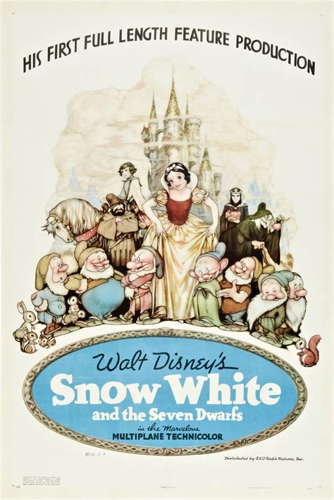 Sneeuwwitje En De Zeven Dwergen Walt Disney Wiki Fandom Powered By