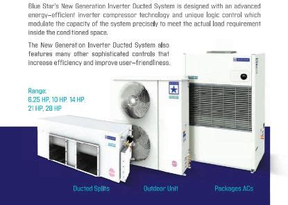 Thesmarthvac Blue Star Ductable Ac Water Cooled Ducted Split Air Conditioners