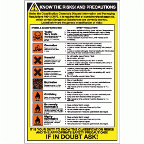 Safety Precautions