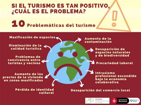 Qué Es El Turismo Sostenible Turisme Sostenible