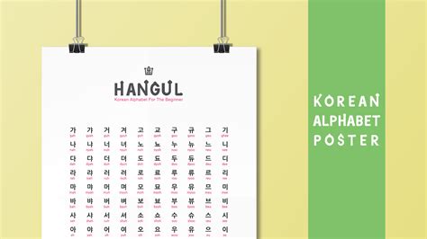 Korean Alphabet Poster Learn The Easiest Alphabet By Yoonah Kim