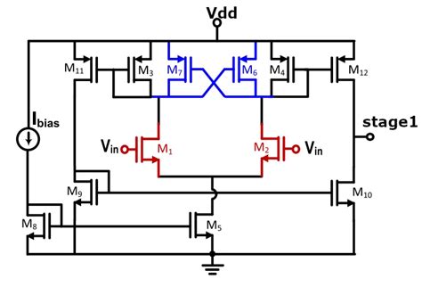 Design Of A Cmos Comparator With Hysteresis In Cadence