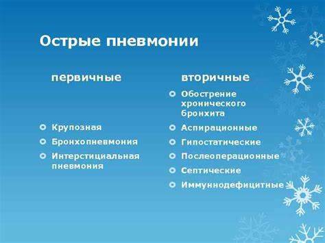 МОДУЛЬ ДЫХАТЕЛЬНАЯ СИСТЕМА составитель Бекишева Айгуль Нурпапаевна Картинка - МОДУЛЬ ДЫХАТЕЛЬНАЯ СИСТЕМА составитель Бекишева Айгуль Нурпапаевна