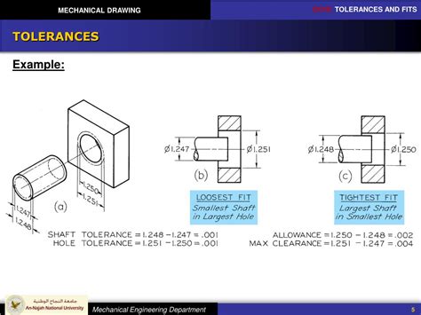 Lesson Tolerances In Technical Drawings Youtube