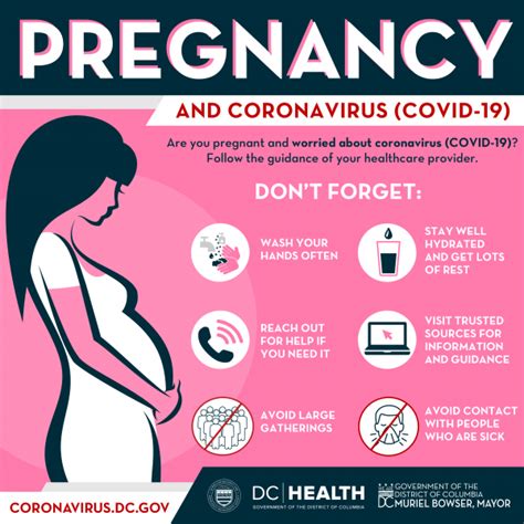 Resources For Pregnant Women And Mothers During Covid Hot Sex Picture