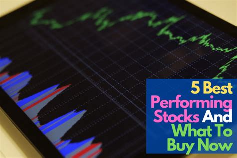 5 Best Performing Stocks And What To Buy Now • Parent Portfolio