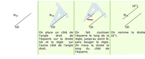 Droites Parallèles Sécantes 3ème Mathématiques