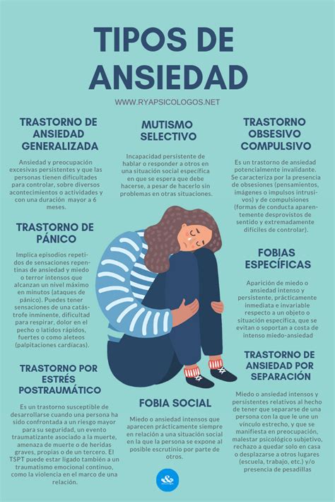 Diferencias Entre La Ansiedad Normal Y El Trastorno De Ansiedad