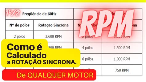 Como Calcular O Rpm