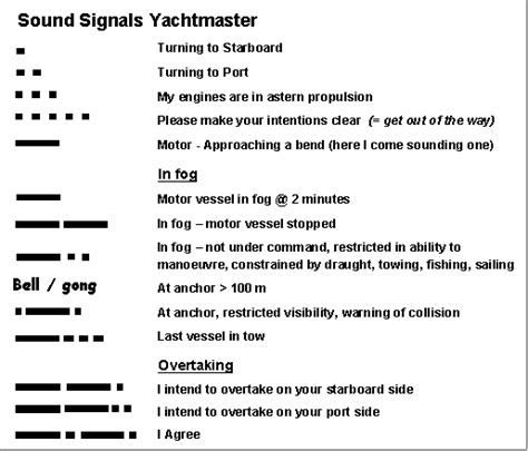 Marine Sounds Signals Lake St Clair Sailing School