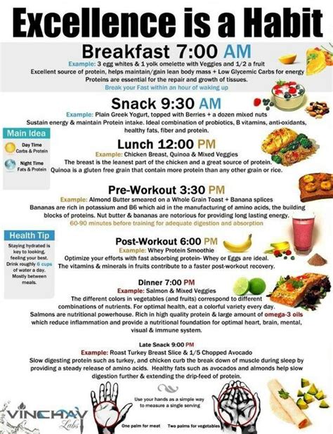 I feel better than i ever have, he says, more confident. Low-Carb Diet: Lose 20-30 Pounds in Two Months | Eating ...