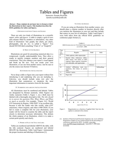 How To Label Tables And Figures