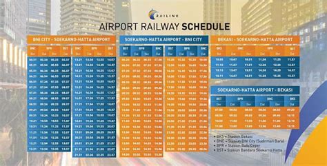 Kereta Galleri Jadwal Kereta Bni City Terbaru