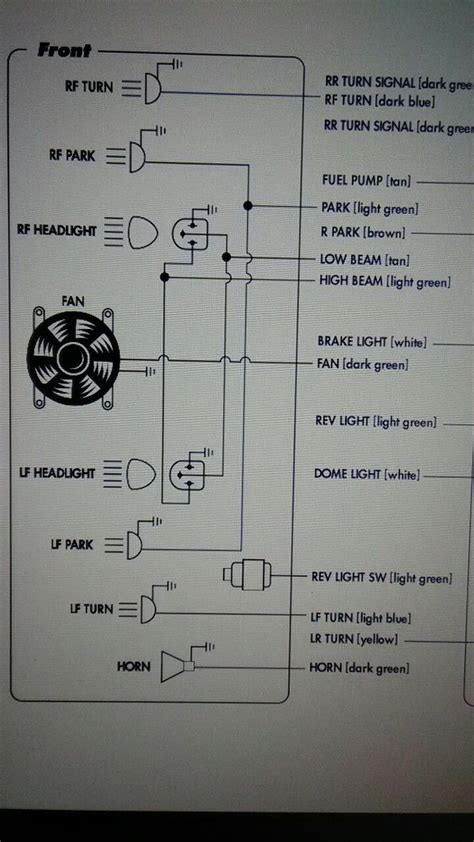 1999 2001 2 0l Honda Cr V Ignition System Wiring Diagram Artofit