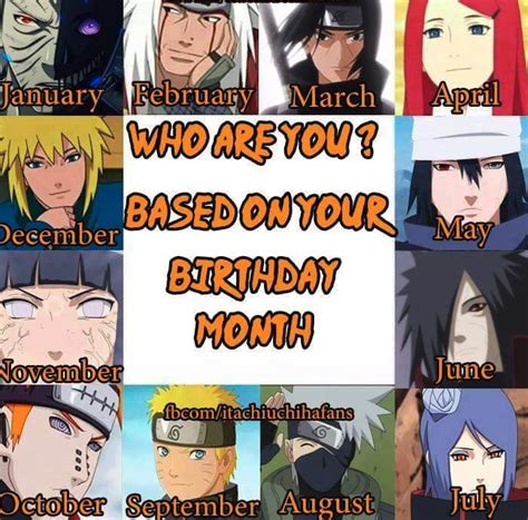 Which Naruto Character Are You Based On Your Zodiac Sign
