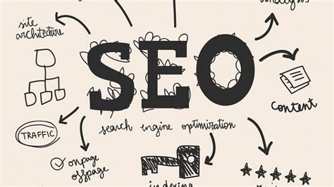 The Ultimate Guide To Finding The Best Keywords For Your Seo Campaign Techno Faq