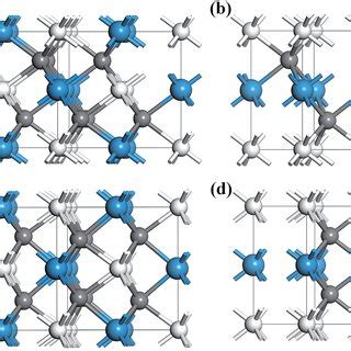 ' figure 1 depicts three views of the structural. (PDF) Phase stability and elastic properties of (W0.5Al0.5 ...