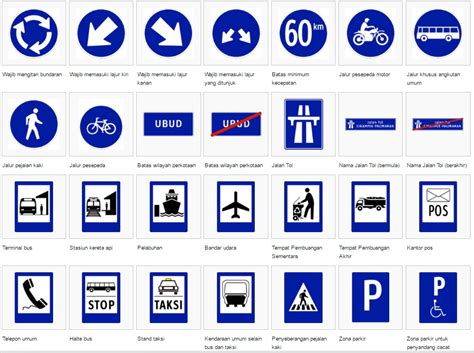 Simbol Dilarang Masuk Kenali Jenis Dan Makna Rambu Lalu Lintas Yuk