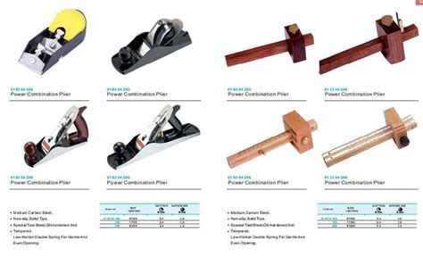 China Different Types Of Household And Construction Hand Tool Photos