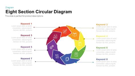 Section Circular Diagram Powerpoint Template And Keynote Slidebazaar