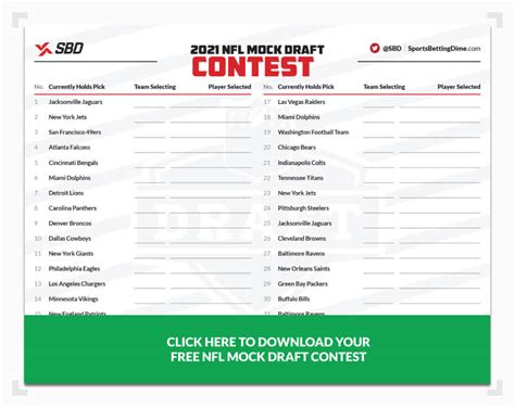 Fill Out Your Own Printable 2021 Nfl Mock Draft Take On The Draft Experts