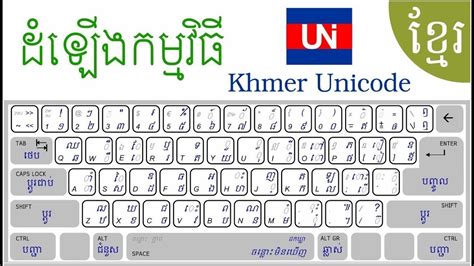 How To Install Khmer Keyboard Unicode On Pc Chaokhmer Youtube Riset