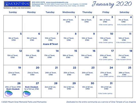 Extraordinary Dates Of Jewish Holidays 2020 Jewish Holiday Calendar