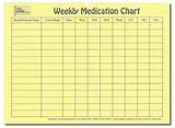 Prescription Hope Medication List Pictures