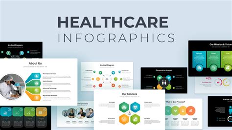 Healthcare Infographics Powerpoint Template Slidebazaar