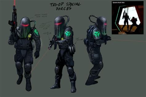 Project Updates For System Shock On Backerkit Page 4