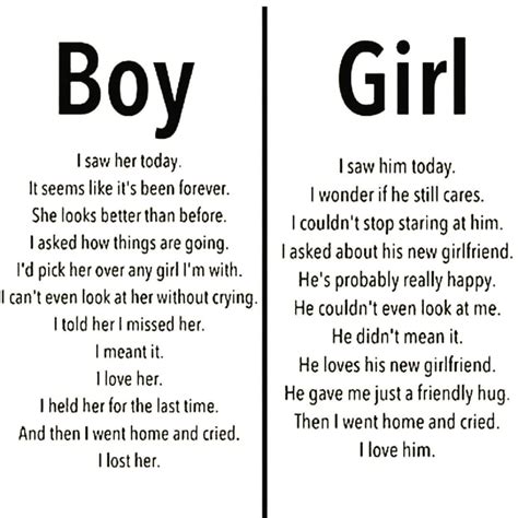 Boy Vs Girl Pictures Photos And Images For Facebook Tumblr