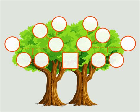 #arbregénéalogique #geneanet #généalogie #tutorielgeneanetquelles sont les possibilités d'impression sur geneanet ? Arbre genealogique gratuit a imprimer - Choisir quelque ...