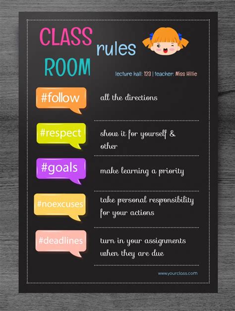 Free Classroom Rules Poster Template In Google Docs