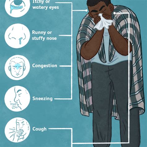 Common Cold Signs Symptoms And Complications