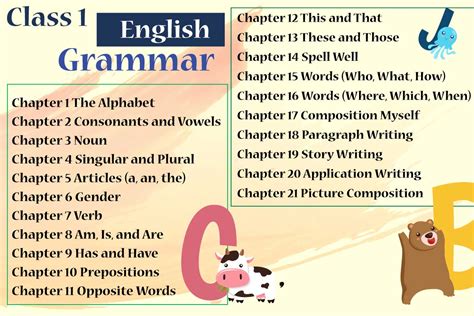 Class English Grammar Book Updated For Session