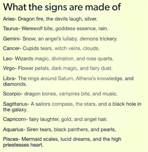 If you do not have enough knowledge when it comes to cancer born individuals, then here are 10 facts regarding their personality that you must be ready to ingest in mind: 25 funny zodiac signs - Thinking Meme