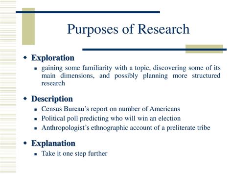 Comprehensive approach to research writing and. The Research Process - презентация онлайн