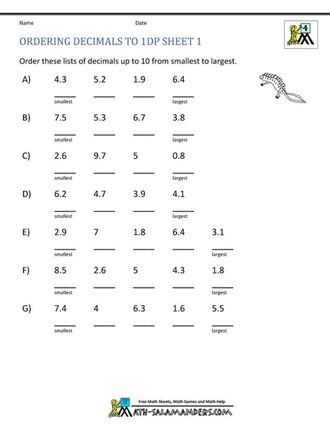 They will have a sound knowledge of all times tables up to 12x12 and use this to work out. Math Worksheets 4th Grade Ordering Decimals to 2dp