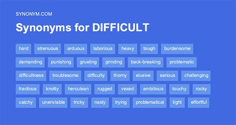 Another Word For Difficult Synonyms And Antonyms
