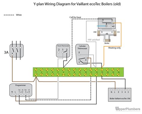 Vaillant Y Plan Wiring Diagram