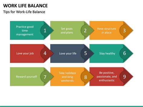 Work Life Balance Powerpoint Template Sketchbubble